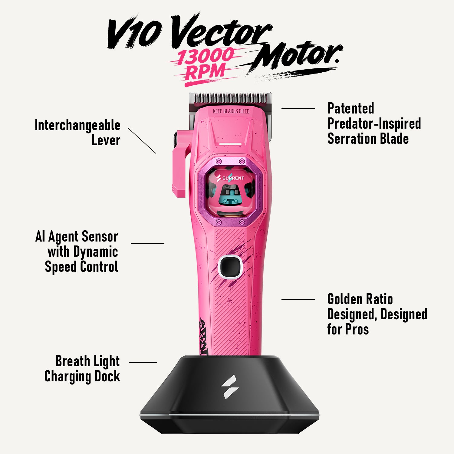 SUPRENT Vice Edition Clipper Trimmer Combo HC976PX