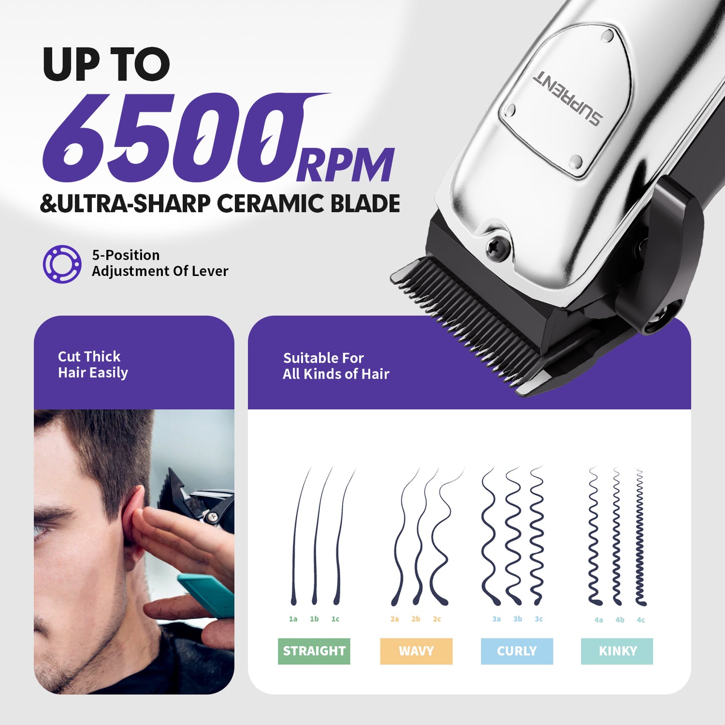 SUPRENT Cordless Hair Clippers for Men Professional Hair Cutting Trimmer with LED Display Trimmer for Barbers & Home Use - HC235SX
