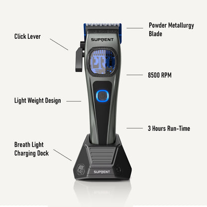 The Storm Gray Professional Clipper and Trimmer Set - HC586TX