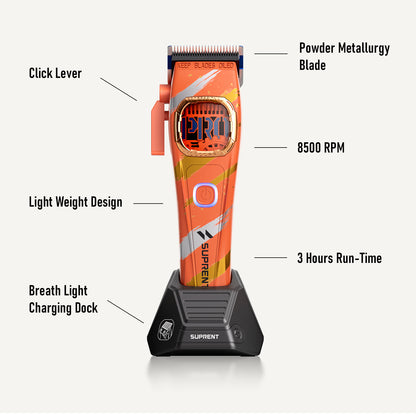 SUPRENT Sandstorm Clipper Trimmer Combo HC586OX