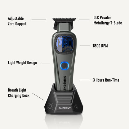 The Storm Gray Professional Clipper and Trimmer Set - HC586TX