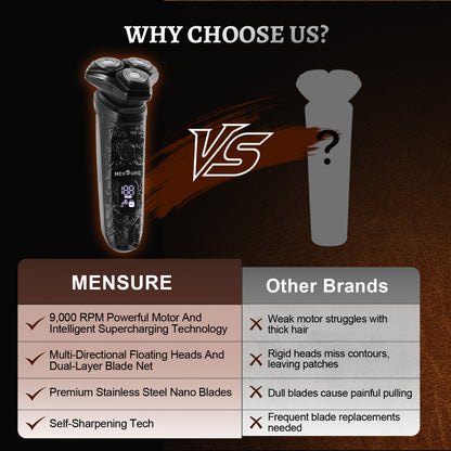 MENSURE Men's Shaver Series Cordless Electric Shaver for Beard & Mustache, Black